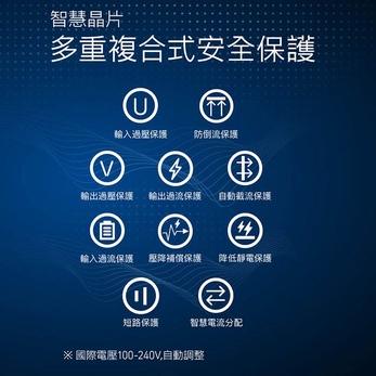 Hawk 浩客 25W高速PD電源供應器 01-APD250 充電頭 充電器 智慧快充 Type-c USB 光華商場-細節圖5