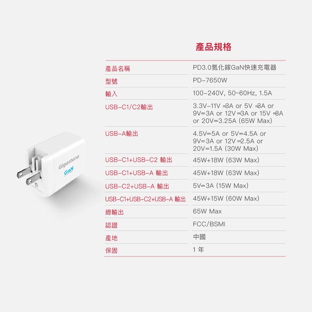 Gigastone PD-7650W GaN 65W氮化鎵Type-C三孔急速快充充電器 快充頭 充電頭 光華商場-細節圖8