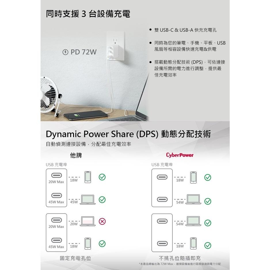 Cyberpower GaN 72W Type-C USB 三孔 動態電源 快速充電器 TR11U2C72W-TW-細節圖5