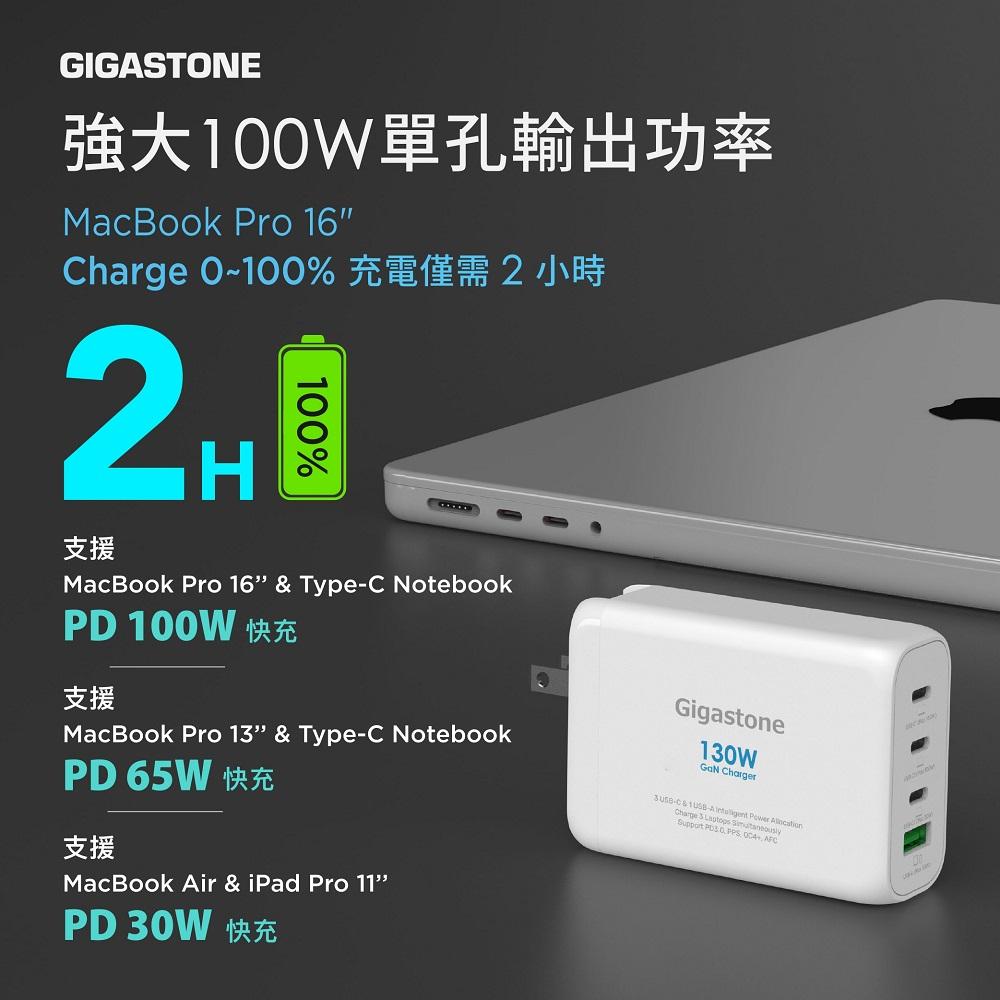 Gigastone 氮化鎵 GaN 130W 快速充電器 + USB-C 編織充電線 PD-130W+PD-130B-細節圖7