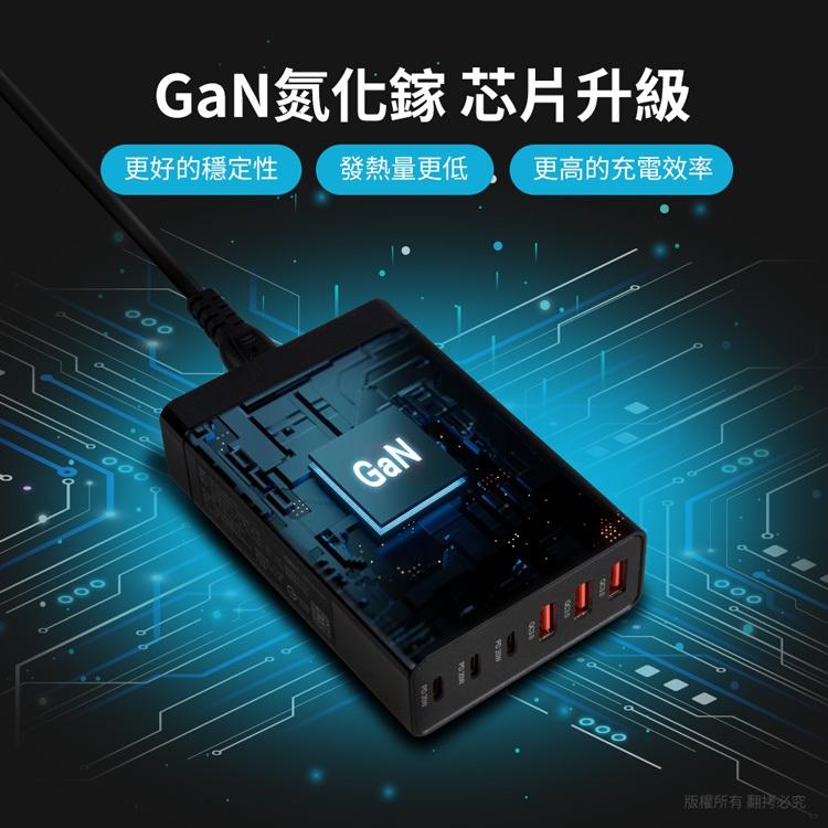 aibo PD+QC GaN氮化鎵六孔PD快充充電器 CB-AC-USB-P114 充電頭 豆腐頭 光華商場-細節圖5