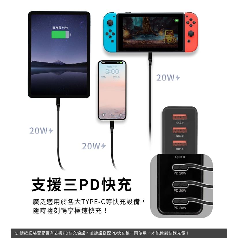 aibo PD+QC GaN氮化鎵六孔PD快充充電器 CB-AC-USB-P114 充電頭 豆腐頭 光華商場-細節圖6