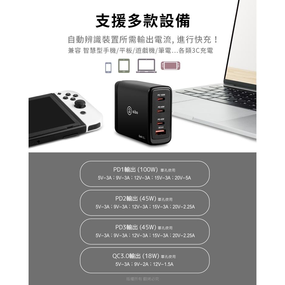 aibo 鈞嵐 氮化鎵 GaN 四孔超速充電器 PD/QC快充 充電器 充電頭 CB-AC-USB-P1002 光華-細節圖8