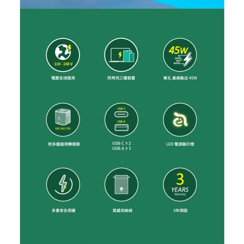 ADAM 亞果元素 T45－45W 旅行電源供應器 充電器 充電頭 快充 萬國充電器 光華-細節圖4