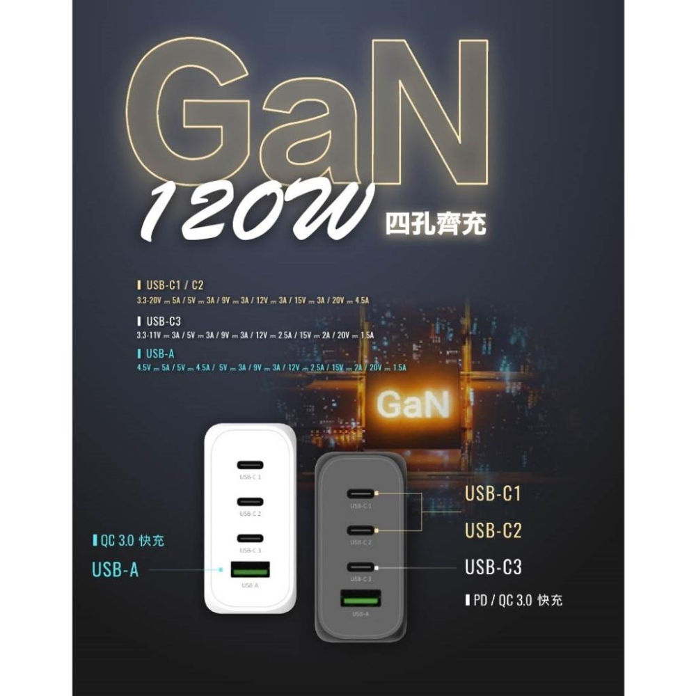 ADAM 亞果元素 OMNIA Pro 1 120W 4孔旅行萬用快速電源供應器 豆腐頭 充電頭 充電器 光華商場-細節圖3