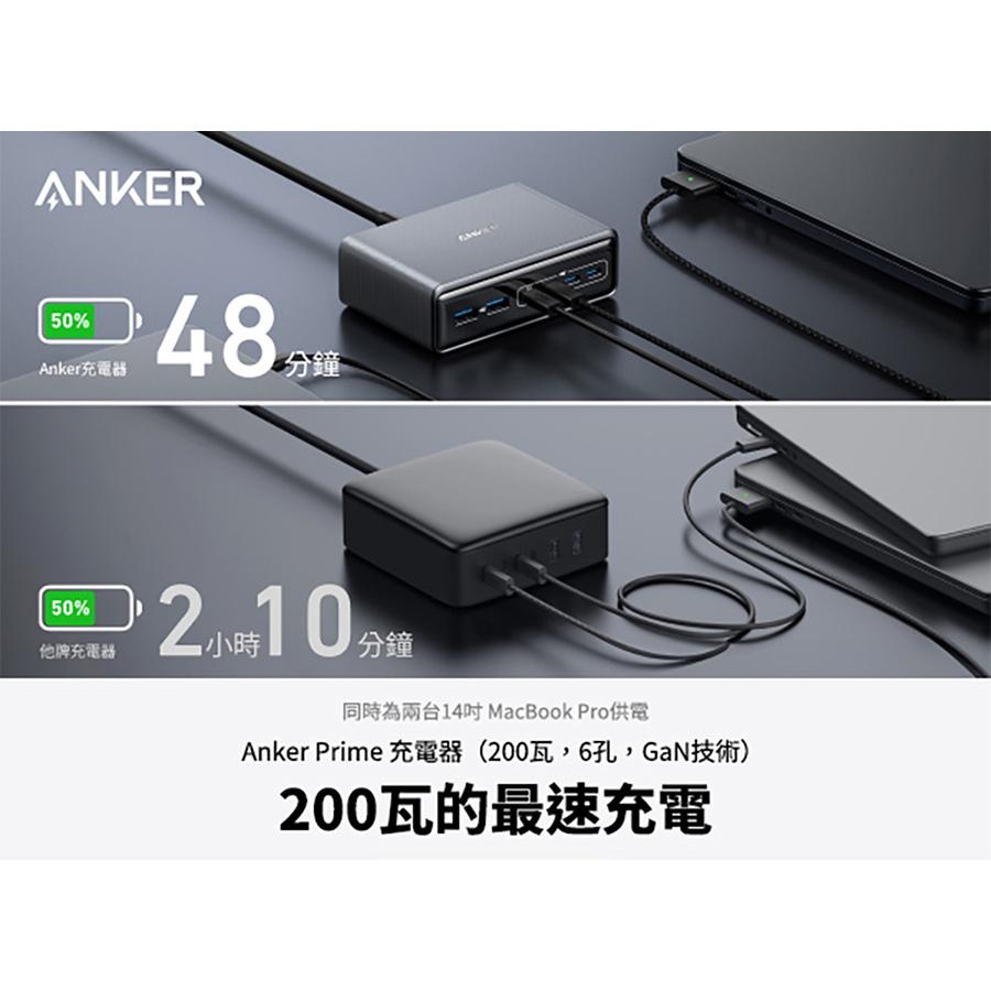 Anker A2683－200W GaN 6孔桌面充電器USB-C/USB-A 氮化鎵 充電器 充電頭 充電座 光華-細節圖5