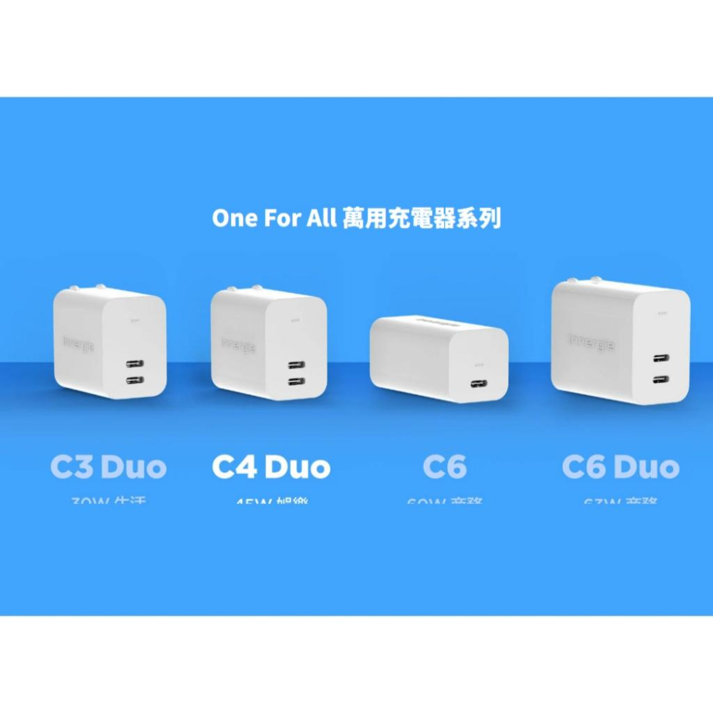 Innergie 台達 C4 Duo 45W 雙孔 Type-C 萬用充電器 摺疊版 USB-C 充電頭 充電器 光華-細節圖3