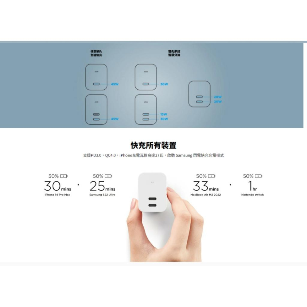 Innergie 台達 C4 Duo 45W 雙孔 Type-C 萬用充電器 摺疊版 USB-C 充電頭 充電器 光華-細節圖5