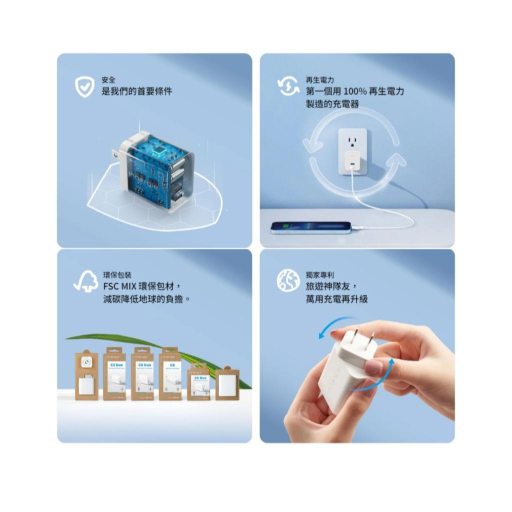 Innergie 台達 C4 Duo 45W 雙孔 Type-C 萬用充電器 摺疊版 USB-C 充電頭 充電器 光華-細節圖7
