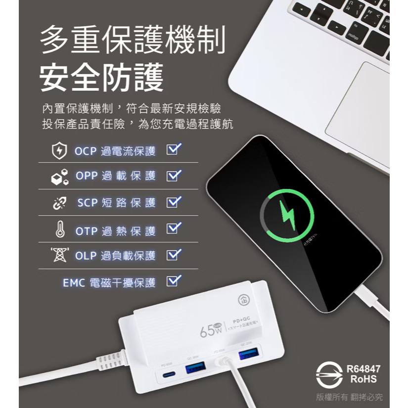 aibo 鈞嵐 CC-PLD-65 GaN 氮化鎵 PD+QC 65W 四孔 USB 充電延長線 1.5M 充電器 光華-細節圖5