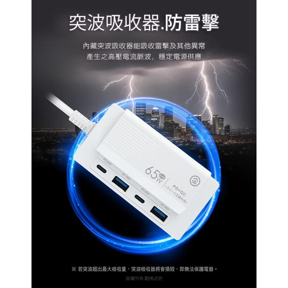 aibo 鈞嵐 CC-PLD-65 GaN 氮化鎵 PD+QC 65W 四孔 USB 充電延長線 1.5M 充電器 光華-細節圖6