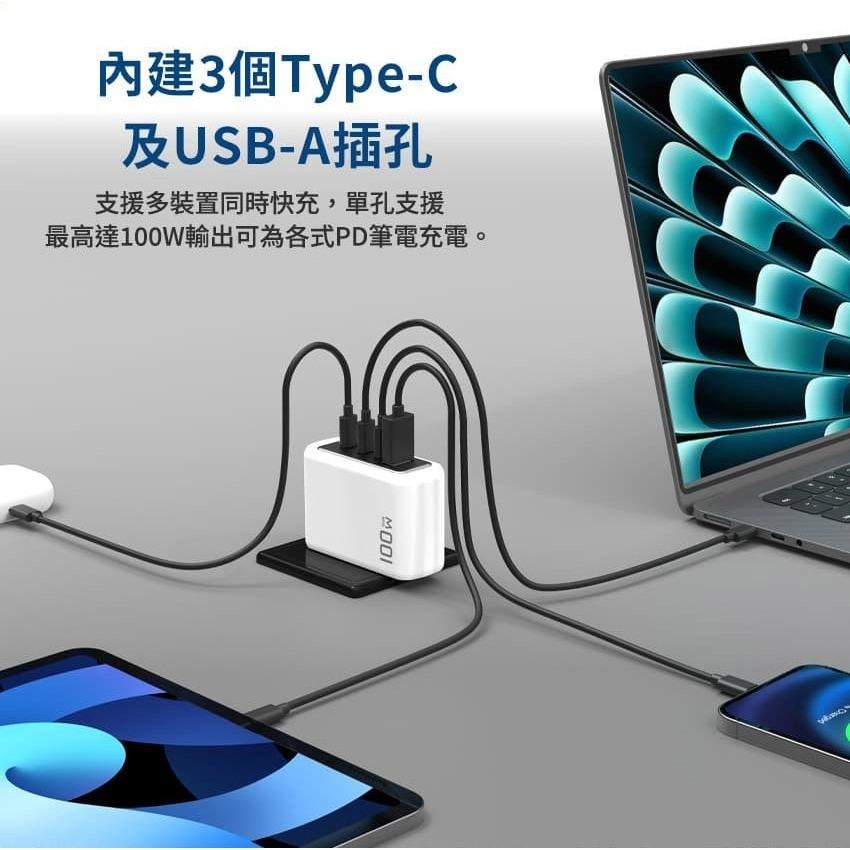 SEEK CU-P1001 100W GaN 電源供應組 USB-A／USB-3 氮化鎵 充電器 變壓器 光華-細節圖4