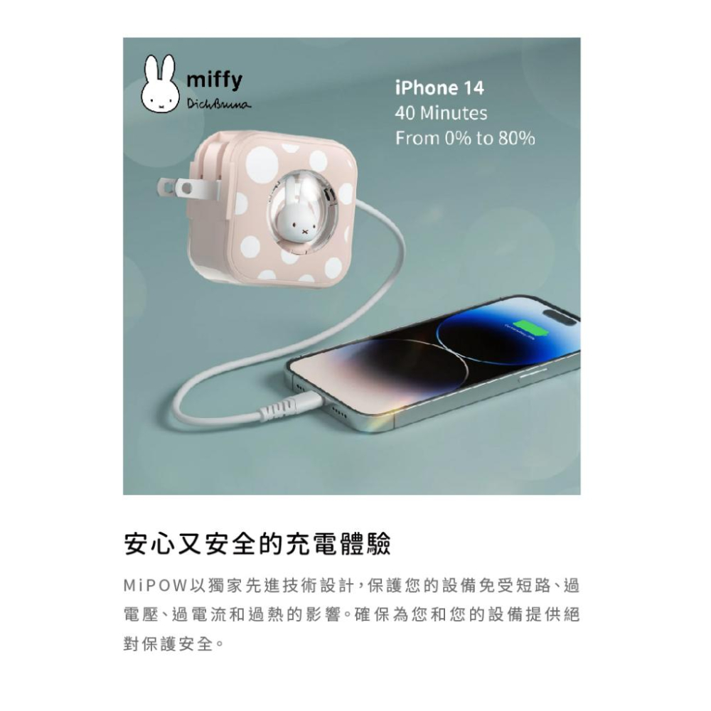MiPOW Miffy SPAC30 USB-C PD/USB 30W雙孔萬國旅用高速充電器 米菲兔 豆腐頭 快充 光華-細節圖6