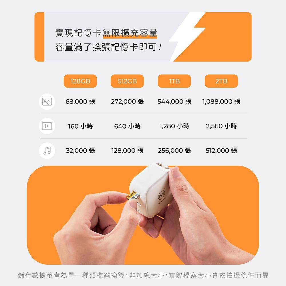 Maktar Qubii Power 超能備份 45W 備份充電器 備份豆腐 充電器 充電頭 豆腐頭 光華商場 公司貨-細節圖7