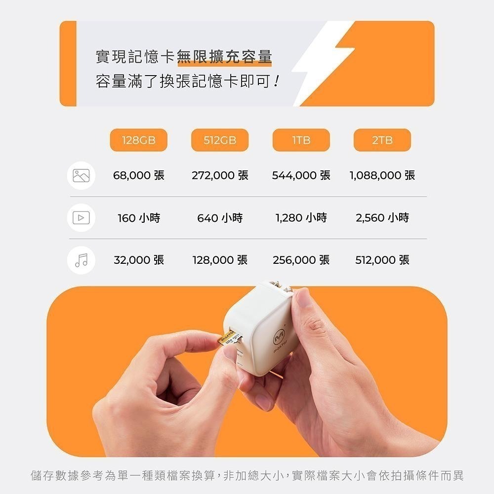 Maktar Qubii Power 超能備份 45W 備份充電器 備份豆腐 充電器 充電頭 豆腐頭 光華商場 公司貨-細節圖7