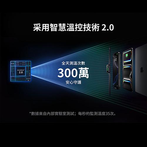 Anker A2659－150W GaN 4孔快充充電器 USB-C 充電器 充電頭 快充充電器 豆腐頭 光華-細節圖5