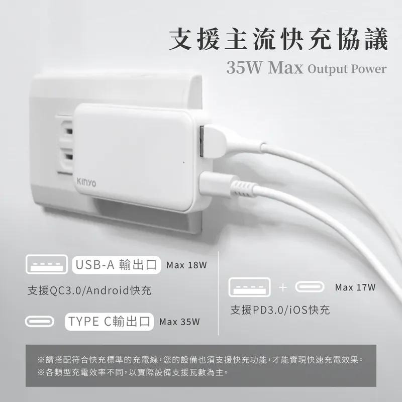 KINYO 耐嘉 PDCB-235 超薄名片型雙孔PD充電器 PD 快充 充電器 豆腐頭 變壓器 電源供應器 光華-細節圖6