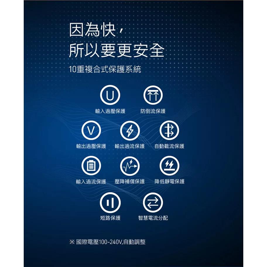 Hawk 浩客 APD200 極Mini 20W PD電源供應器(超值版) 充電器 迷你充電器 充電頭 光華-細節圖7