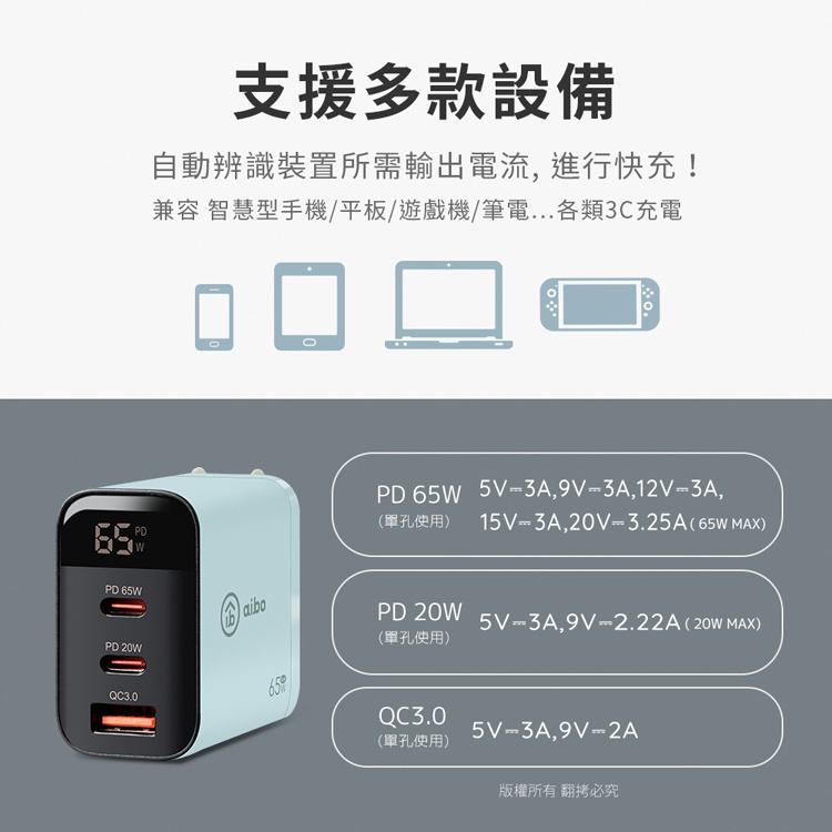 aibo 鈞嵐 CB-AC-USB-P65C－65W 氮化鎵 GaN 智能數位顯示三孔充電器 數位顯示 充電器 光華-細節圖8