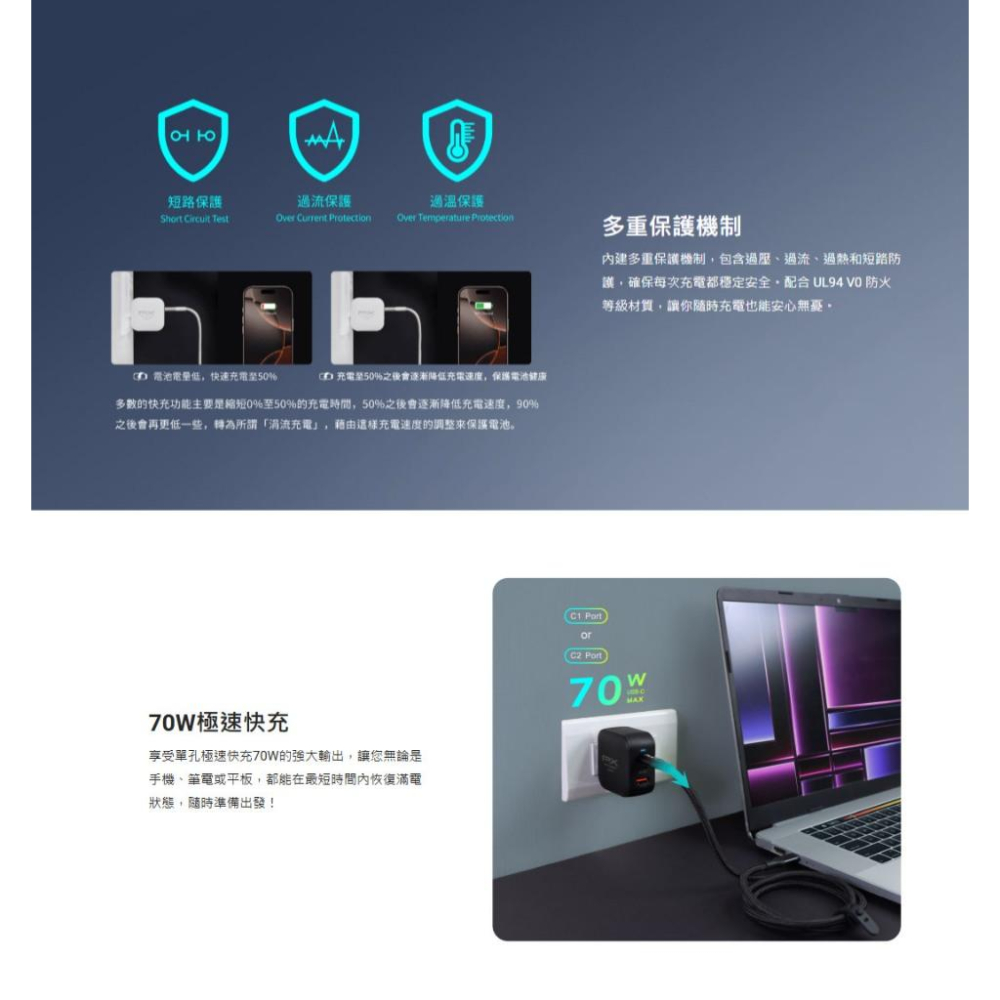 PX 大通 PWC-7012－70W 氮化鎵快速充電器 充電器 充電頭 GaN 快充 摺疊插腳 光華-細節圖5
