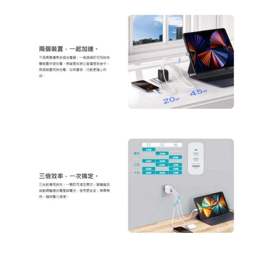 PX 大通 PWC-7012－70W 氮化鎵快速充電器 充電器 充電頭 GaN 快充 摺疊插腳 光華-細節圖6