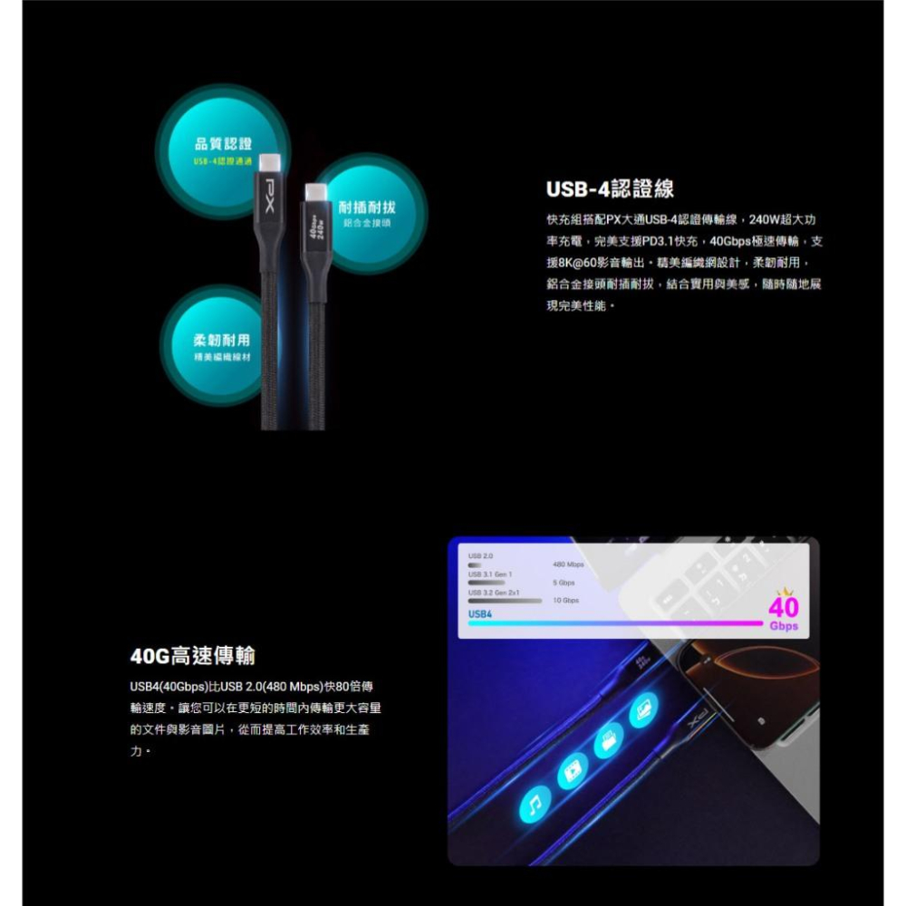 PX 大通 UCP-100CB 100W 氮化鎵 GaN 高效快充組 充電器+充電線 充電頭 快充充電器 光華-細節圖7
