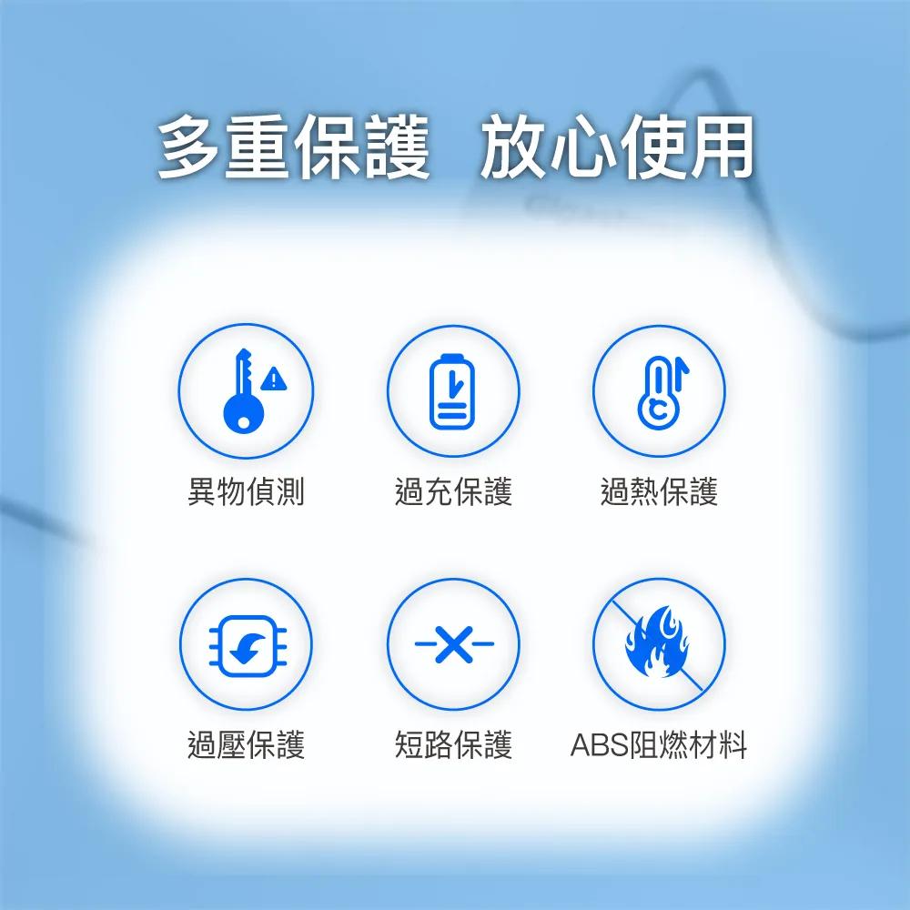 Gigastone WP-5320W 磁吸無線充電盤 磁吸式 充電座 充電器 MagSafe 快充 iPhone 光華-細節圖6