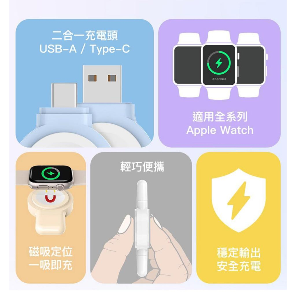 Photofast SPIN Charge 二合一磁吸無線充電器 疾速雙頭充 Apple Watch 充電頭 光華-細節圖4