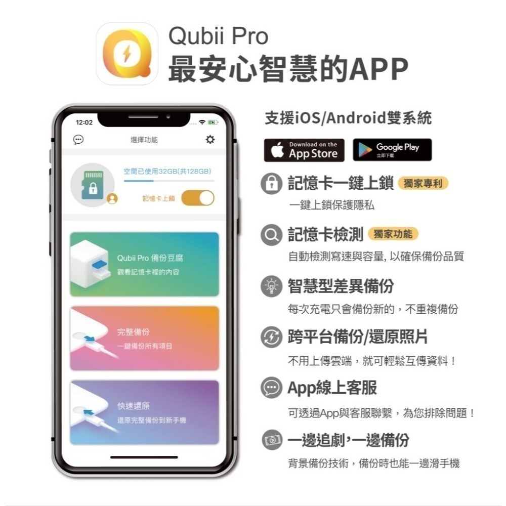 【免運現貨】Qubii Duo USB-C USB-A 備份豆腐 快速備份 雙用版 吉伊卡哇 卡娜赫拉 光華商場-細節圖7