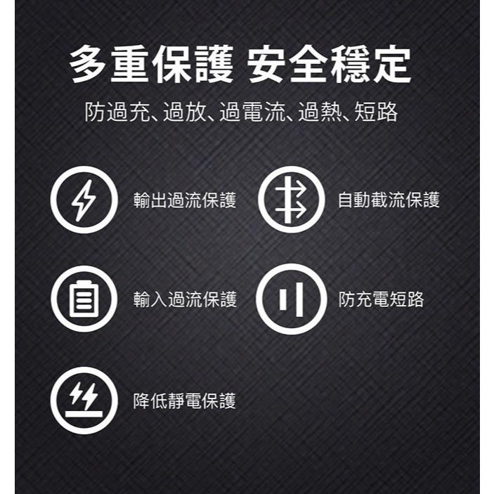 Esense 逸盛 APJ100 免帶線10000PD快充行動電源 快充 10000mAh 隨身電源 充電寶 光華商場-細節圖6