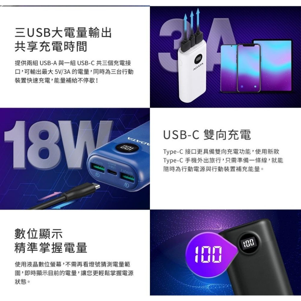 ADATA 威剛 P10000QCD 10000mAh PD QC 極速快充行動電源 充電 P20000QCD 行充-細節圖4