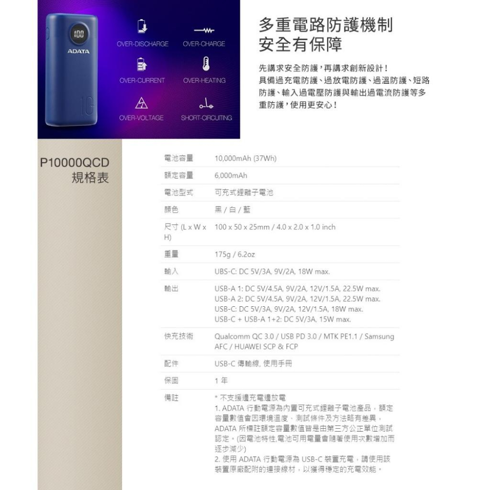 ADATA 威剛 P10000QCD 10000mAh PD QC 極速快充行動電源 充電 P20000QCD 行充-細節圖5