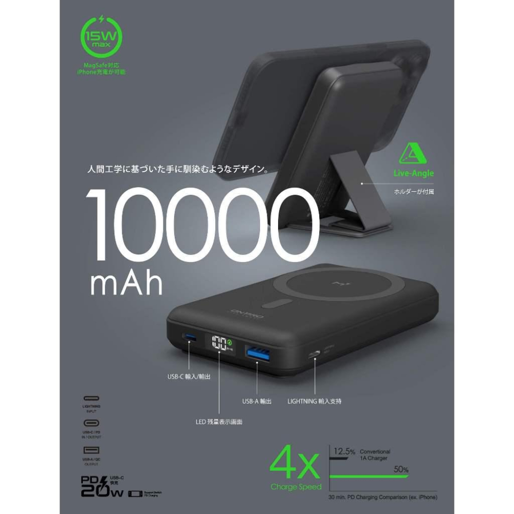 ONPRO MagReact M1 10000mAh 磁吸式行動電源 行動充 磁吸充電 無線充電 MagSafe 光華-細節圖4
