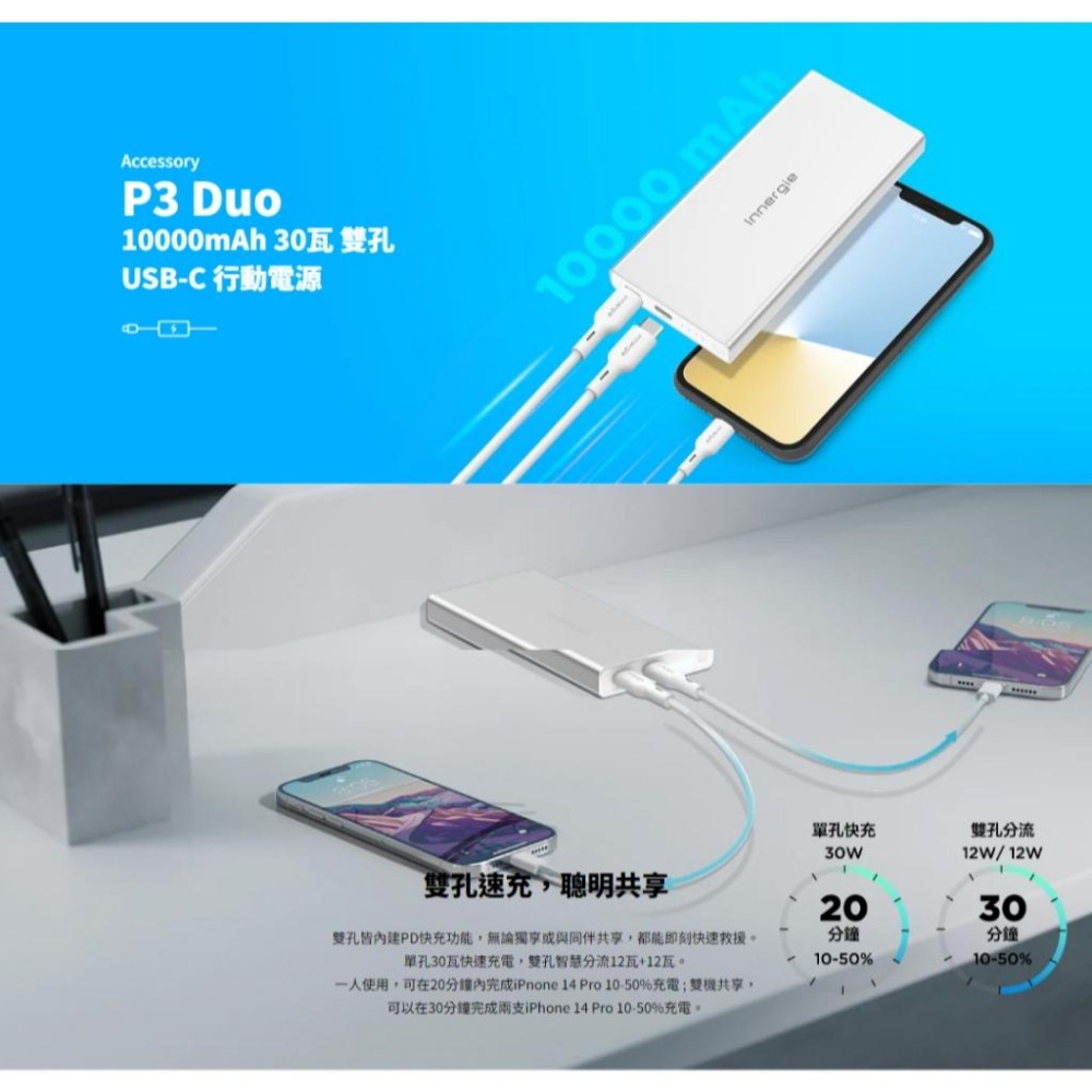 Innergie 台達 P3 Duo 10000mAh 30W 雙孔 USB-C 行動電源 Type-C 充電器 光華-細節圖4