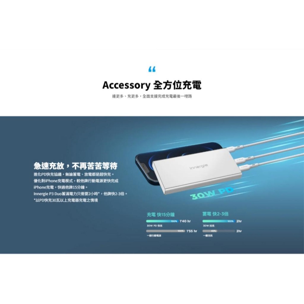 Innergie 台達 P3 Duo 10000mAh 30W 雙孔 USB-C 行動電源 Type-C 充電器 光華-細節圖5