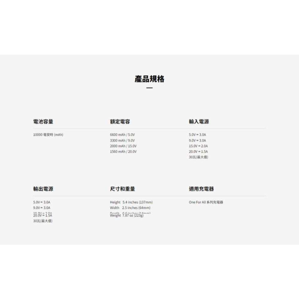 Innergie 台達 P3 Duo 10000mAh 30W 雙孔 USB-C 行動電源 Type-C 充電器 光華-細節圖8