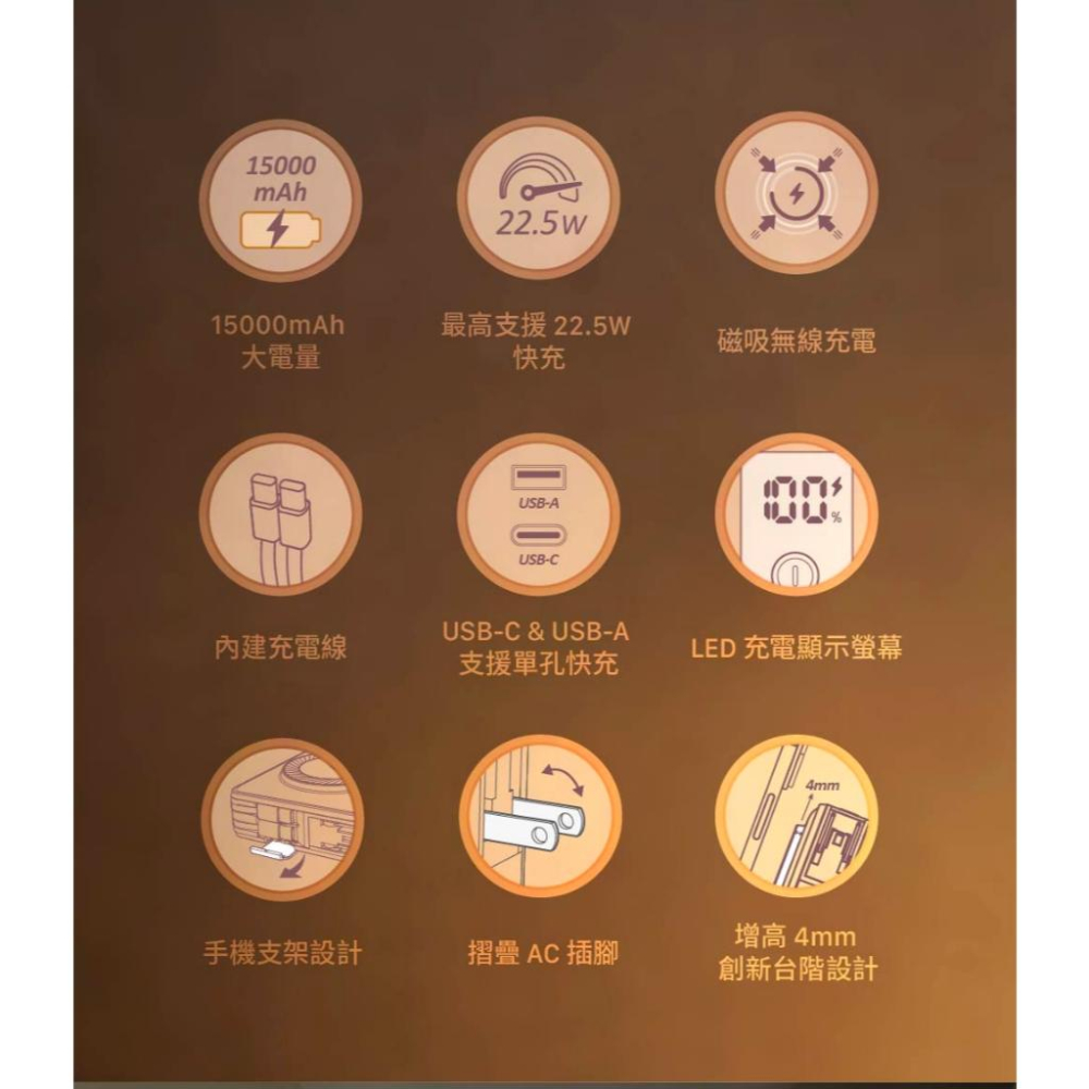 ADAM 亞果元素 GRAVITY X5 五合一 行動電源 USB-C Lightning 行動電源 iPhone 光華-細節圖4