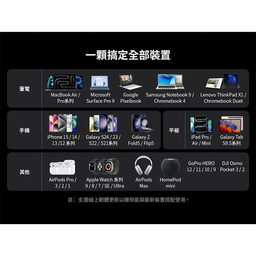 Anker A1339－9600mAh 65W 急速快充行動電源 行動電源 行動充 快充電源 充電器 光華-細節圖7