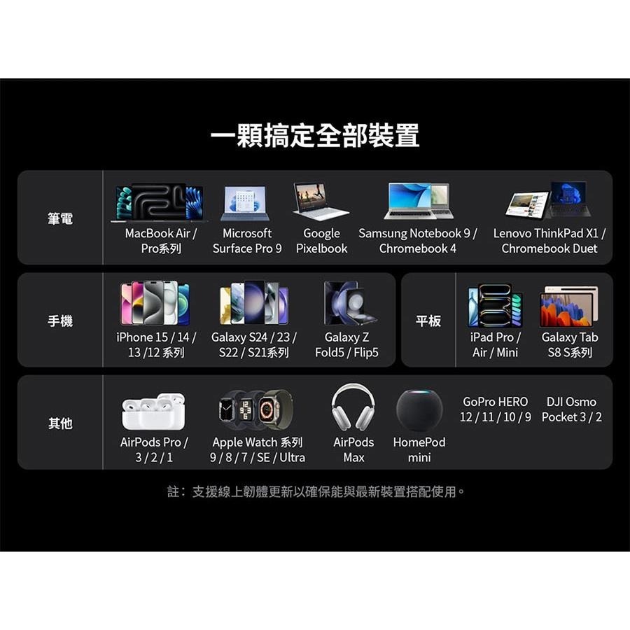 Anker A1339－9600mAh 65W 急速快充行動電源 行動電源 行動充 快充電源 充電器 光華-細節圖7