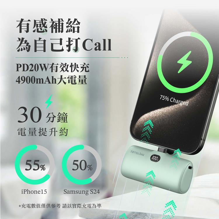 TOTOLINK iPuppy5000C－USB-C 快充直插式行動電源 行動電源 行動充 口袋行動電源 光華-細節圖4