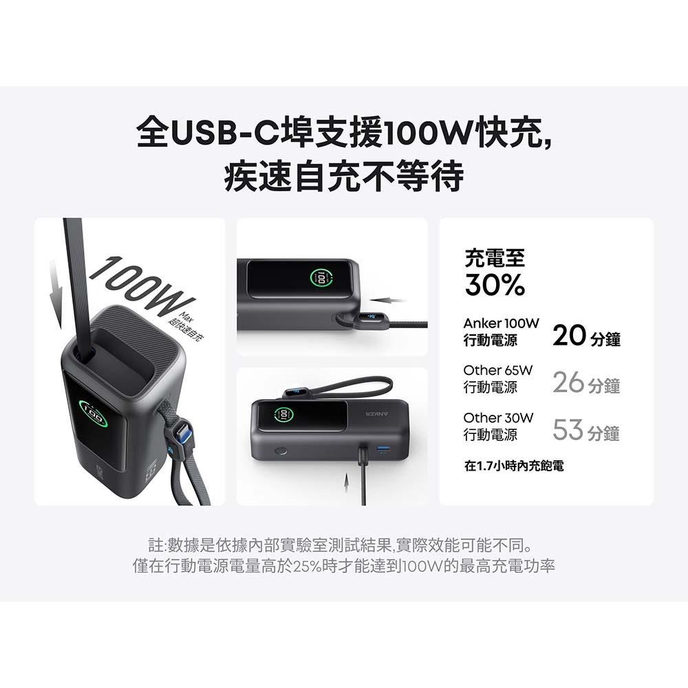 ANKER A1695－25000mAh 165W 自帶伸縮線行動電源 USB-C+A 充電器 行動電源 光華商場-細節圖7
