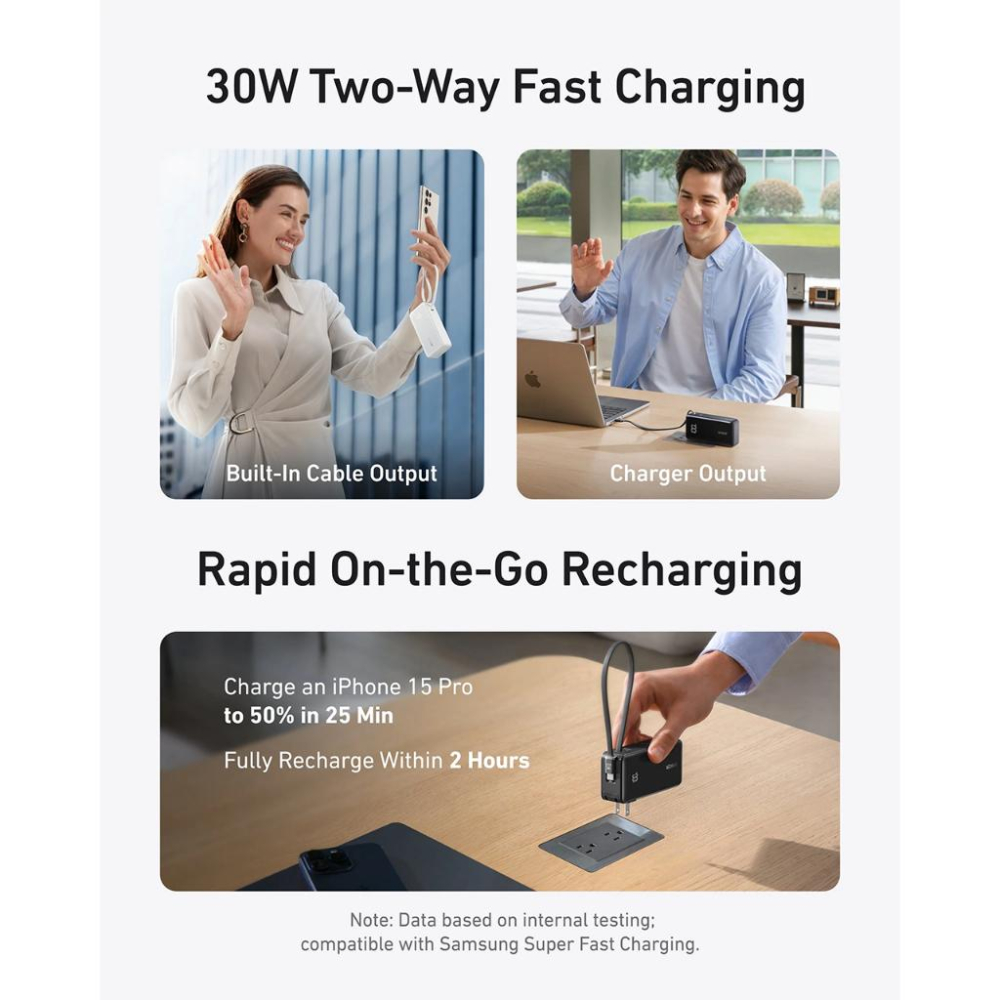 Anker A1637 10000mAh Type-C 30W 自帶線+插頭快充行動電源 電量顯示 行動充 行動充電器-細節圖4