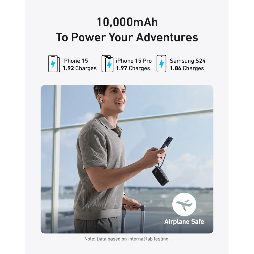 Anker A1637 10000mAh Type-C 30W 自帶線+插頭快充行動電源 電量顯示 行動充 行動充電器-細節圖5