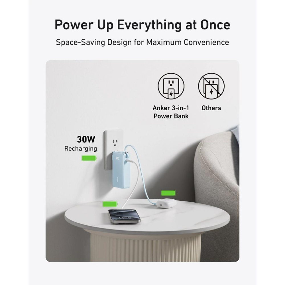 Anker A1637 10000mAh Type-C 30W 自帶線+插頭快充行動電源 電量顯示 行動充 行動充電器-細節圖7