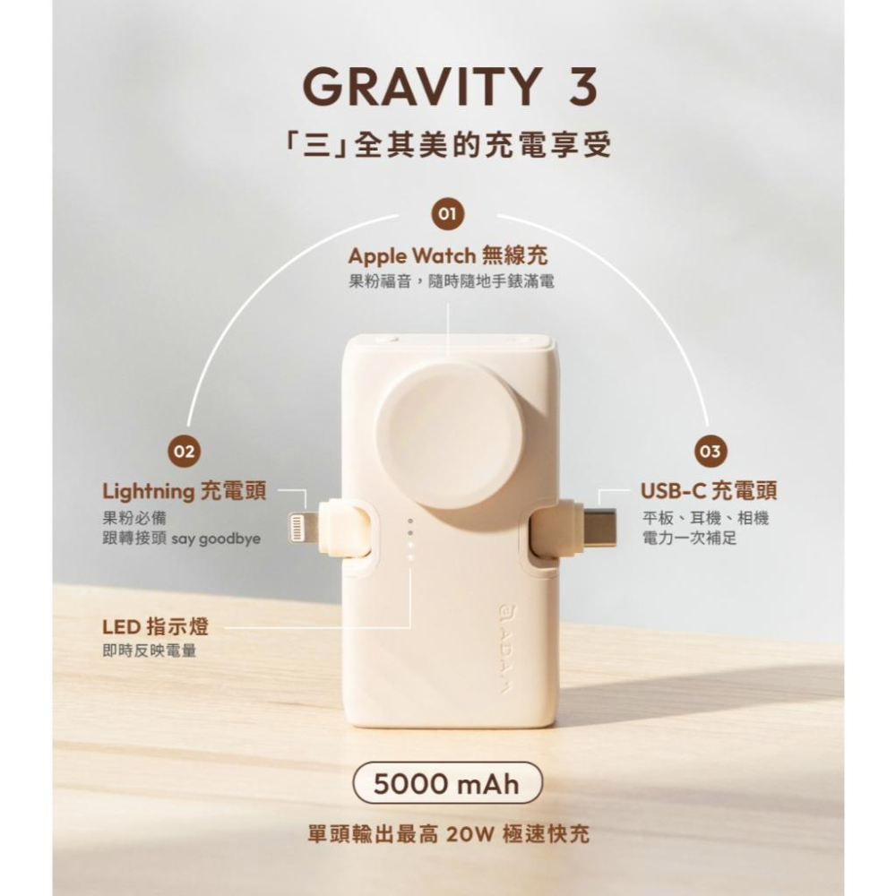 ADAM 亞果元素 GRAVITY 3 三合一 折疊口袋行動電源 行動電源 摺疊行動電源 口袋行動電源 光華-細節圖5