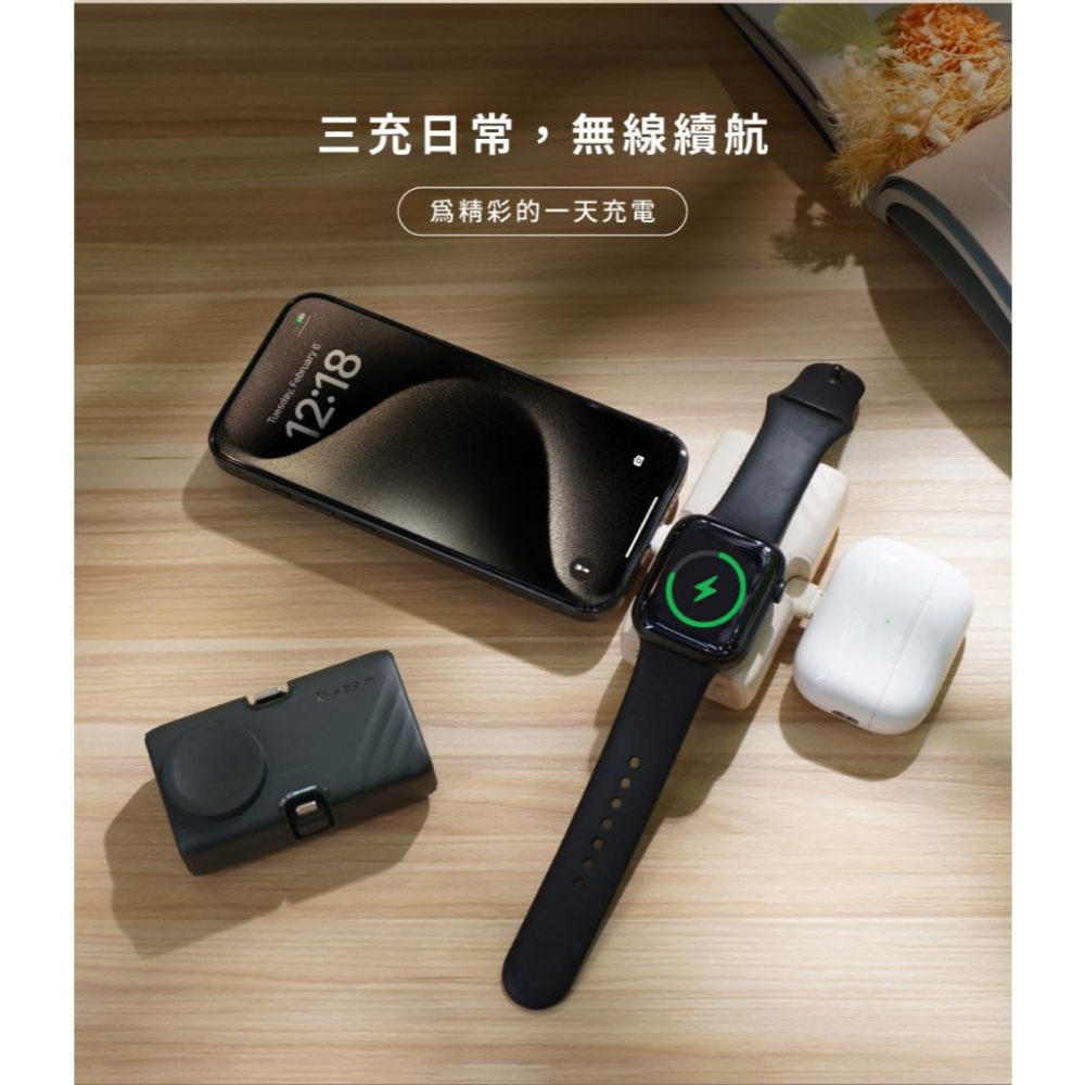 ADAM 亞果元素 GRAVITY 3 三合一 折疊口袋行動電源 行動電源 摺疊行動電源 口袋行動電源 光華-細節圖6