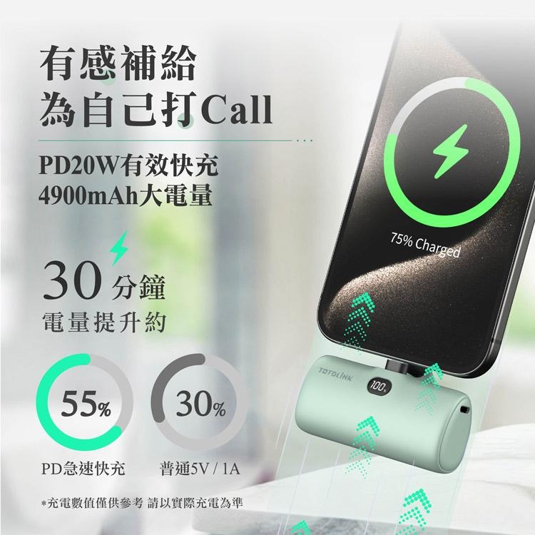 TOTOLINK iPuppy5000L－Lightning 快充直插式行動電源 行動電源 行動充 口袋行動電源 光華-細節圖6