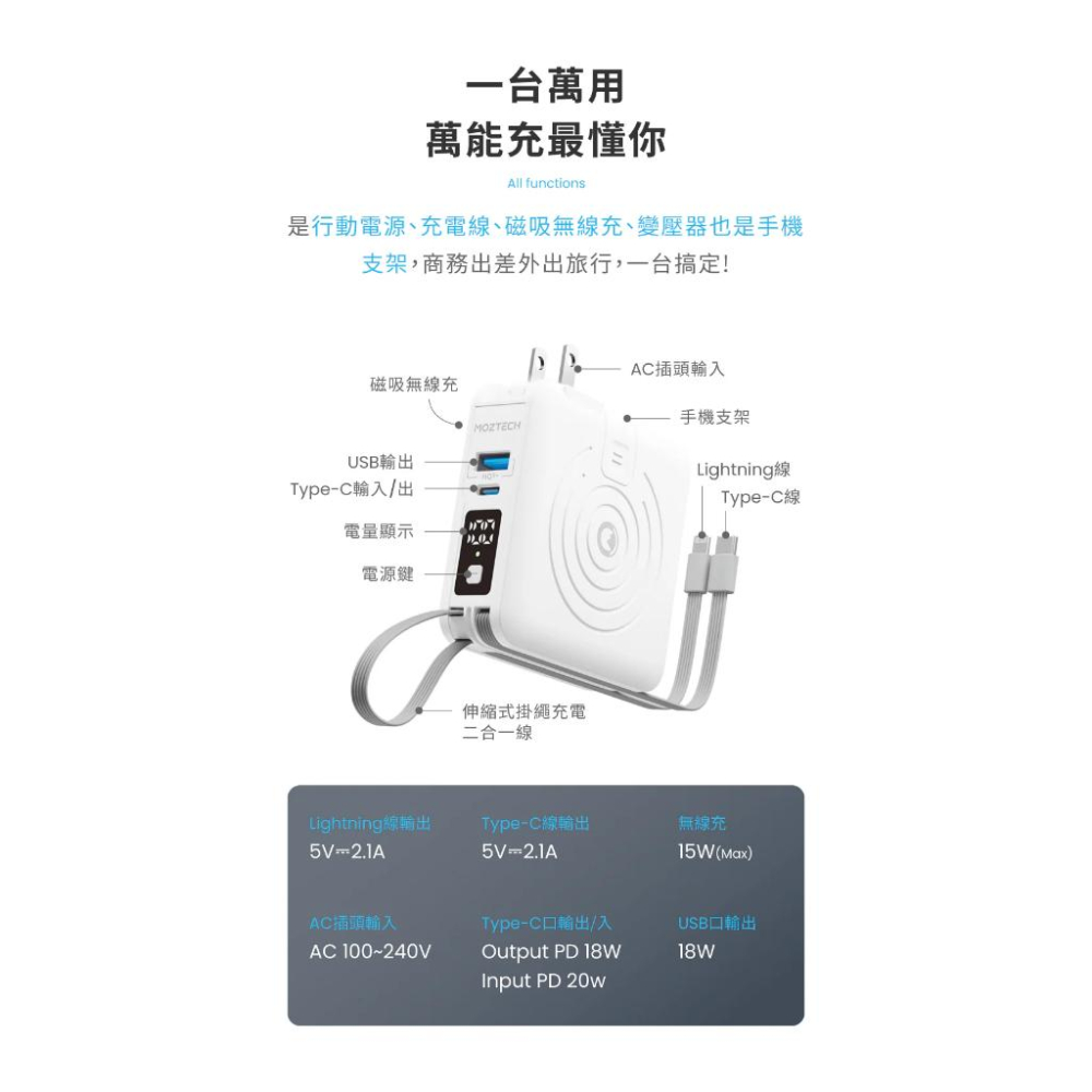 MOZTECH MOA-08 萬能充Pro 10000mAh 多功能五合一行動電源 行動電源 行動充 充電器 光華商場-細節圖4