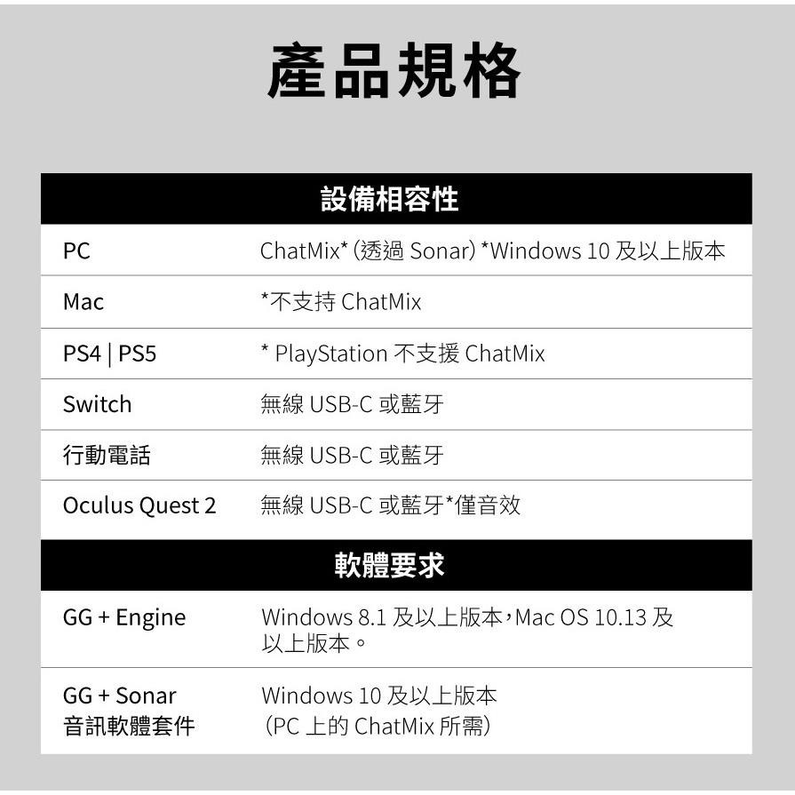 Steelseries 賽睿 Arctis NOVA 7 無線電競耳機 耳罩式 FaZe Clan 龍年限定 光華商場-細節圖8