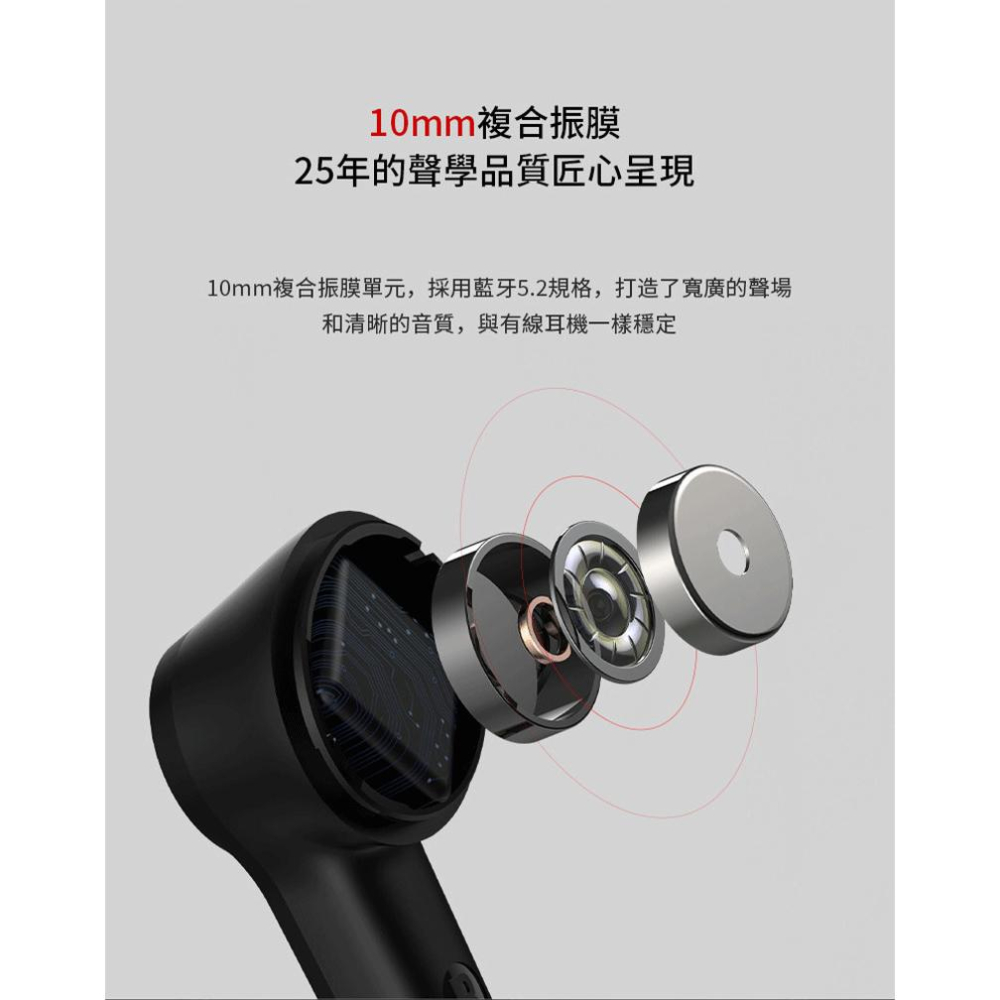 EDIFIER 漫步者 GT4 藍牙超低延遲電競耳機 耳機 入耳式耳機 藍芽耳機 無線耳機  電競耳機 光華商場-細節圖5